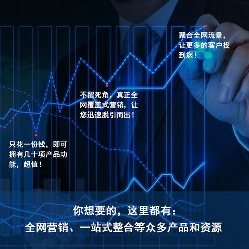 玉溪B2B廣告發布服務 以服務為先，價格透明，在線咨詢即刻開啟